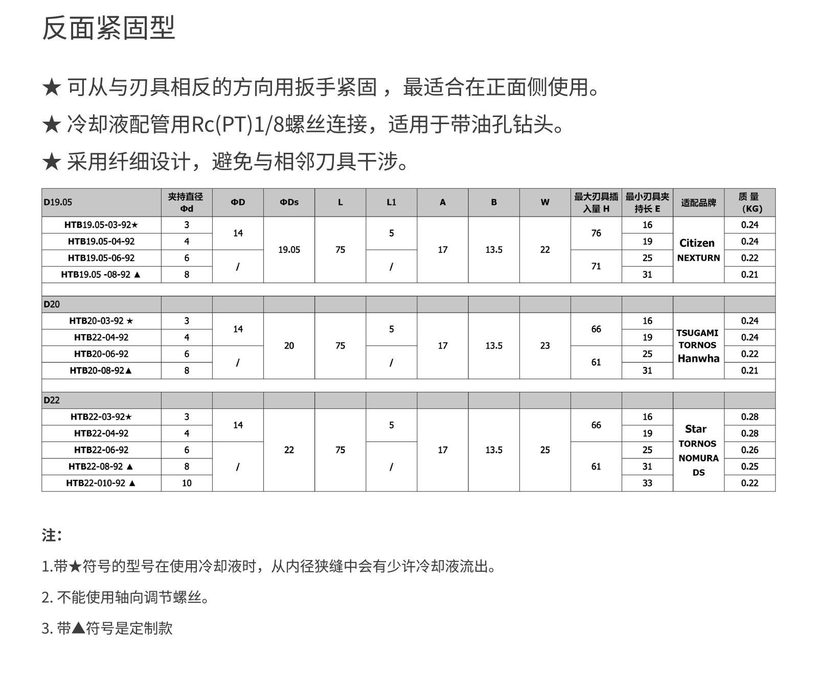 反面紧固型_03.jpg